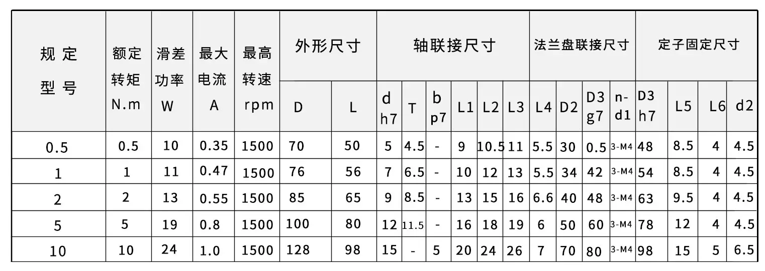 ZKG尺寸图