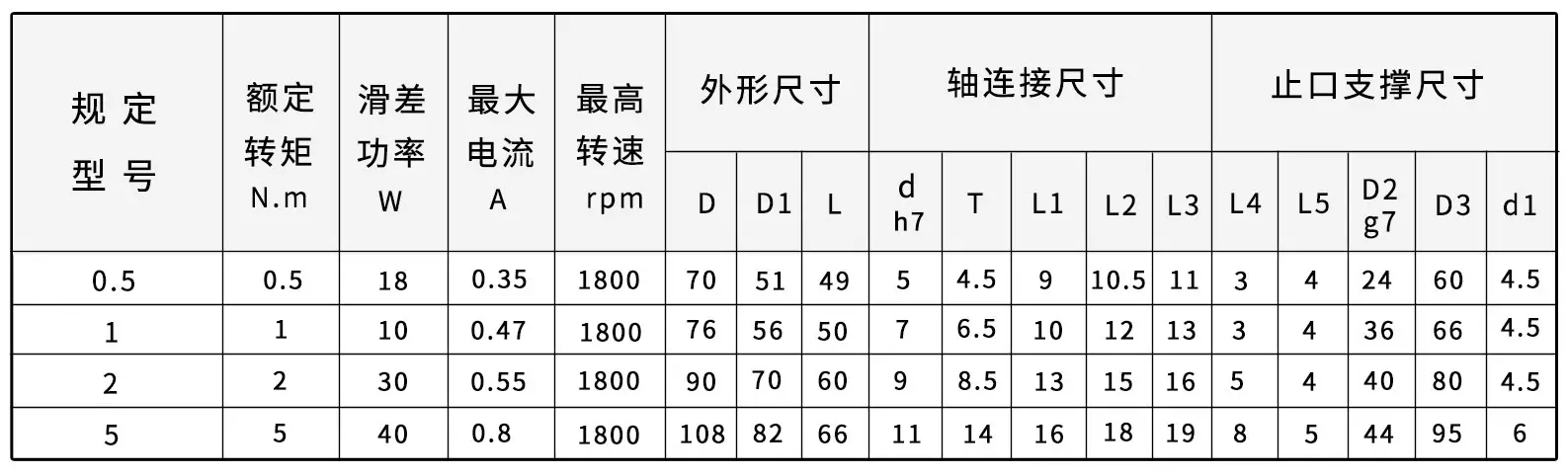 zkg迅猛兔购买型号图