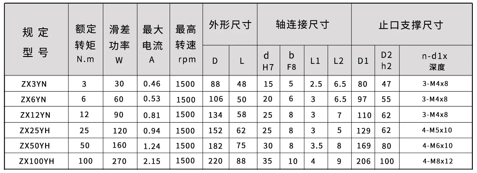 ZX空迅猛兔购买尺寸图