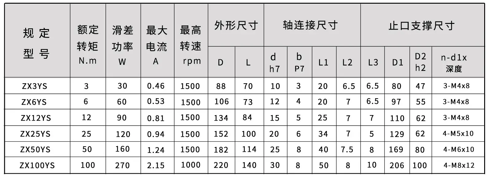 ZX-单迅猛兔购买尺寸图